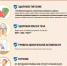 5 ПРИВЫЧЕК ДЛЯ ДОЛГОЙ И ЗДОРОВОЙ ЖИЗНИ - Управление дошкольного образования